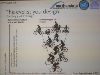 The Cyclist You Design