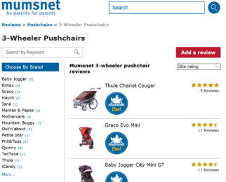 Mumsnet Thule Best Award