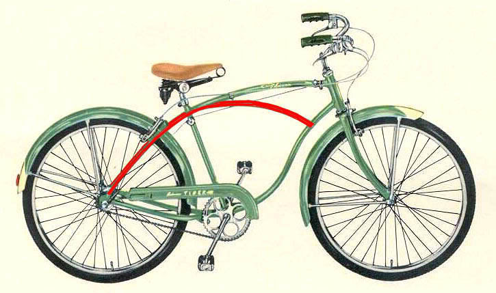 Frank Schwinn designed curved bike frame - it just needs rice pedals to make it more up to date