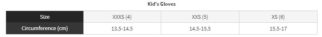 Cube Kids Cycling Glove sizing