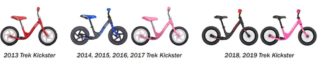 Trek Kickster recall 2019