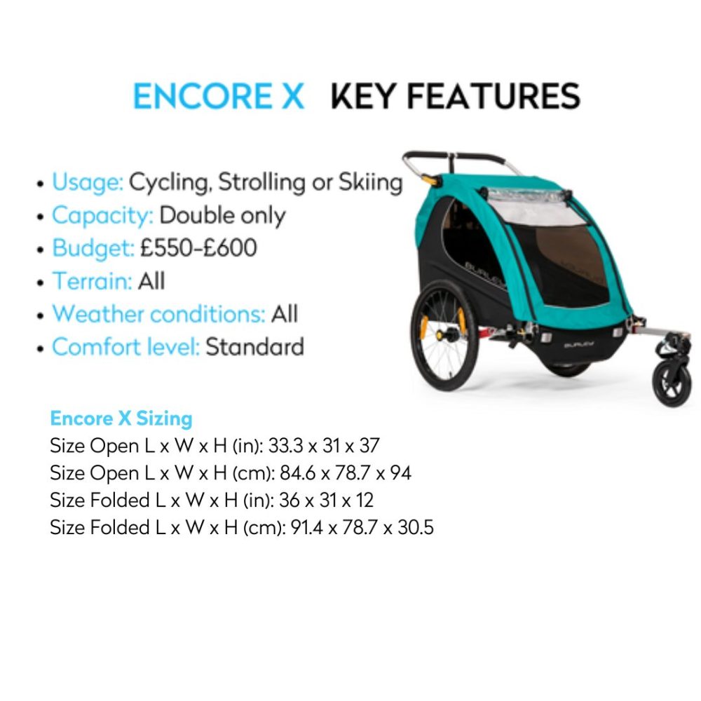 Burley Encore bike trailer key features and sizing