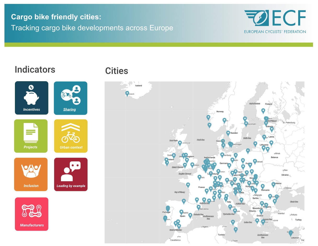 map of Europe showing cities for cargo bike friendliness